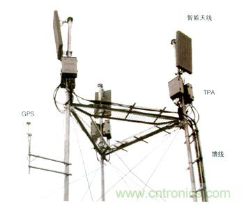 就货物和服务的交易进行协商