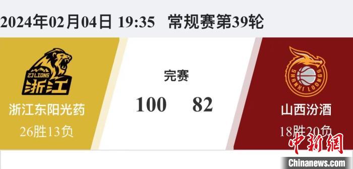 广厦主场击败山西终结三连败，朱俊龙攻防两端