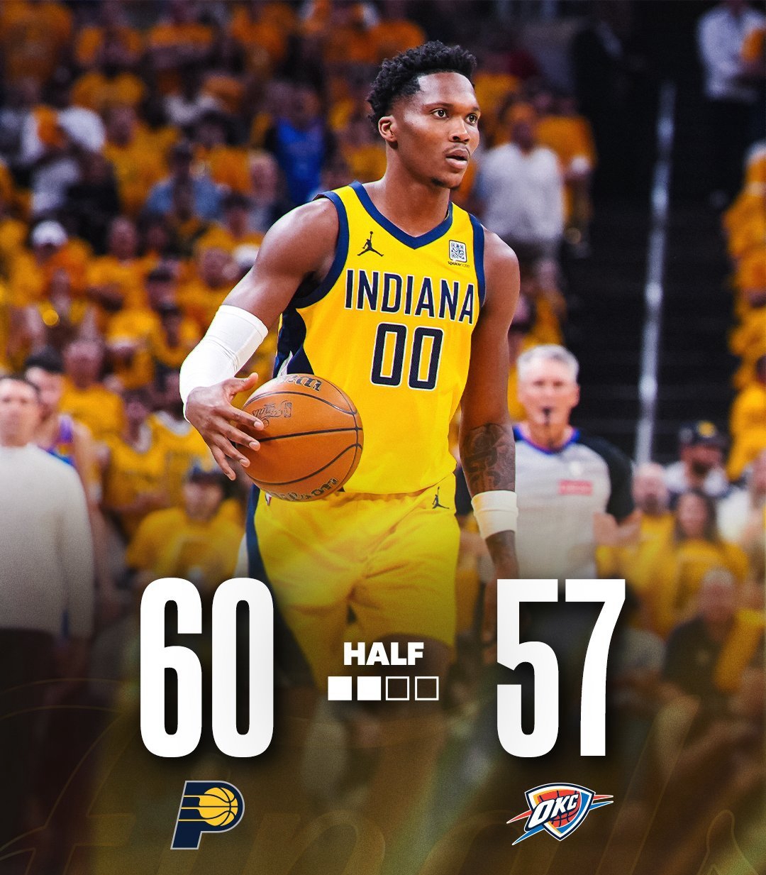 亚历山大决胜时刻连得7分 雷霆逆转步行者系列赛